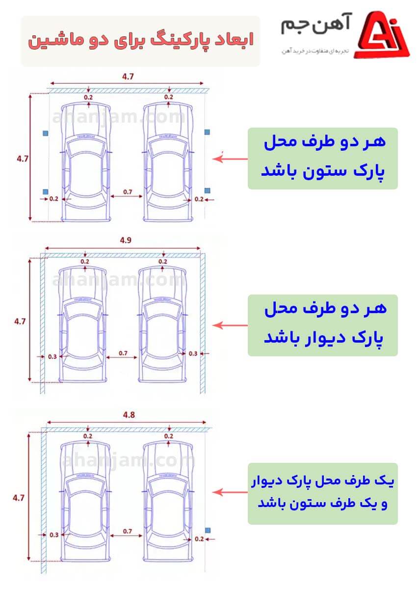  0 100 PDF