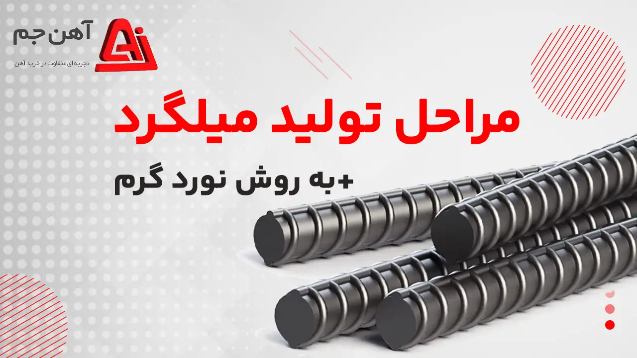 شرکت پارس آرمان شفق (فولاد عتیق آذر سهند)
