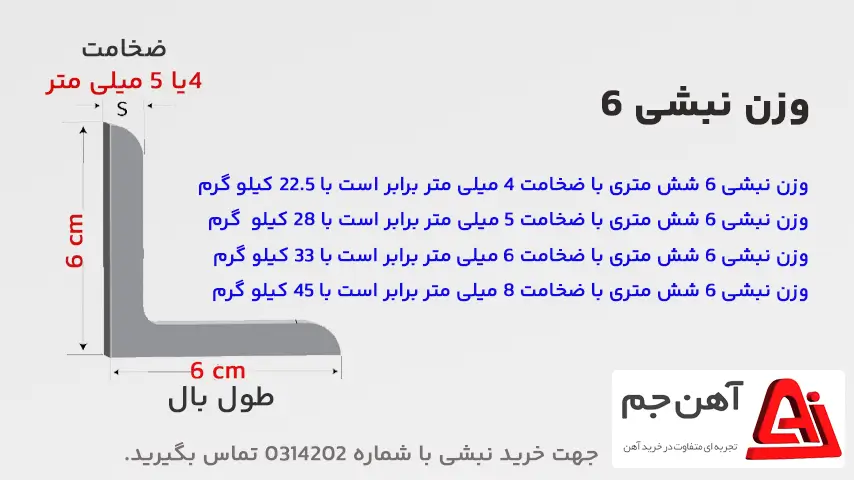 وزن نبشی ۶