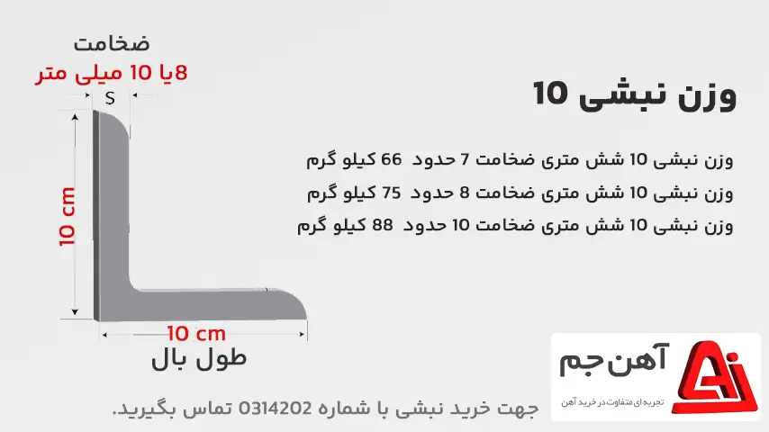 وزن نبشی ۱۰