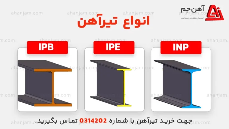 قیمت انواع تیرآهن