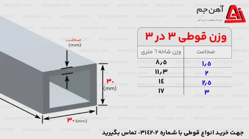 وزن قوطی 3x3