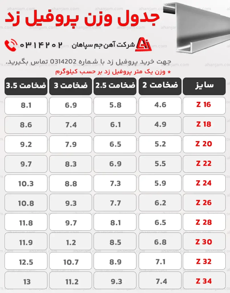 وزن پروفیل زد سوله