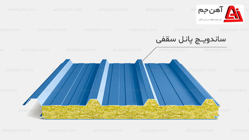 ساندویچ پانل