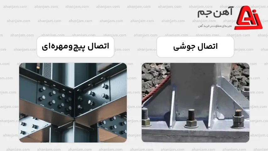لچکی چیست؟