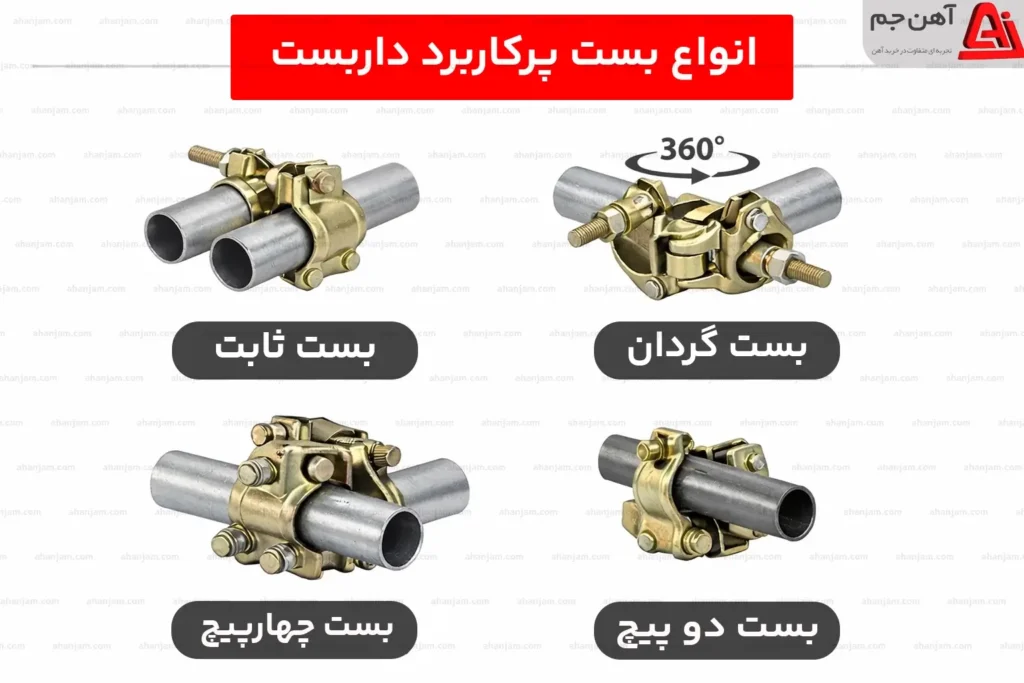 بست داربست